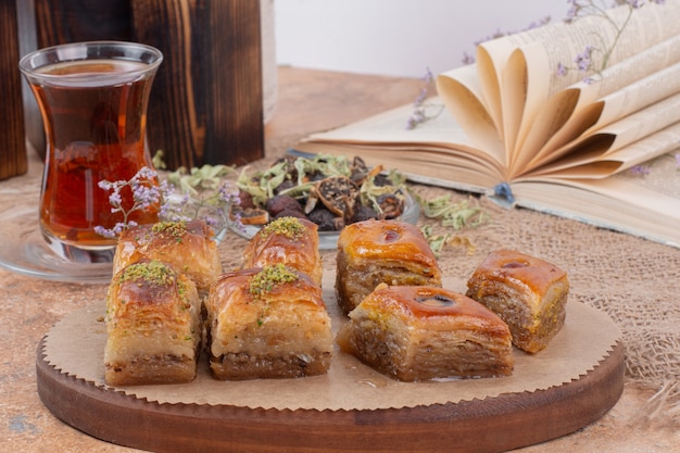 Pastane ve şekerleme sektörü